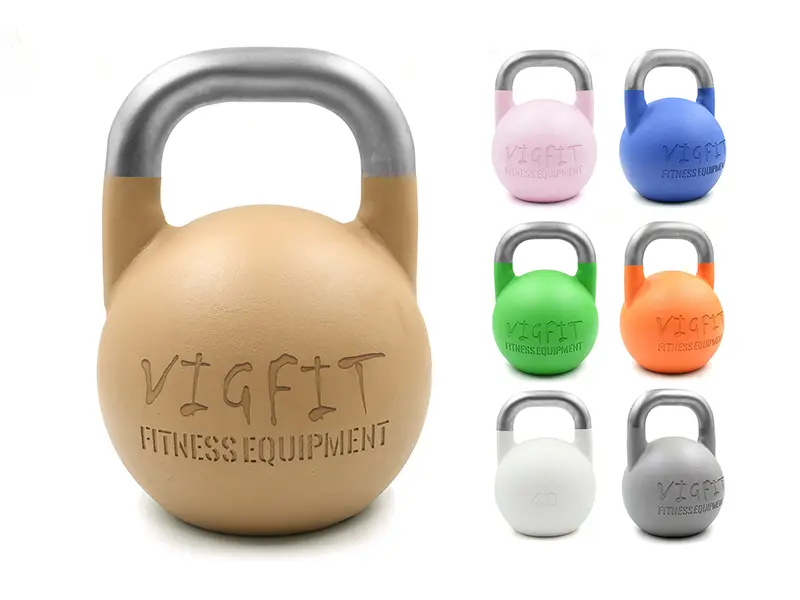 Kettlebells for Functional Training Programs