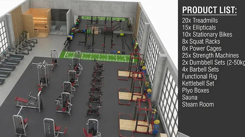 Commercial gym equipment planning by facility type